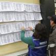 Cierran Padr&oacute;n Electoral en 29 distritos y 2 provincias donde habr&aacute; Elecciones Municipales Complementarias - A partir del s&aacute;bado 7 de marzo ning&uacute;n elector puede cambiar el nombre ni direcci&oacute;n que figura en su DNI, indicaron voceros del Reniec