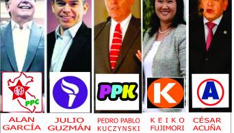 Plazo para la inscripci&oacute;n de planchas presidenciales ante el Jurado Nacional de Elecciones, vence el 11 de enero