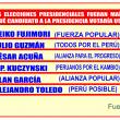 Elecciones 2016: Julio Guzm&aacute;n sigue sorprendiendo y se ubica en segundo lugar, seg&uacute;n &uacute;ltimas encuestas - La semana pasada super&oacute; a Alejandro Toledo y Alan Garc&iacute;a, esta vez logr&oacute; desplazar a C&eacute;sar Acu&ntilde;a y Pedro Pablo Kuczyunski.