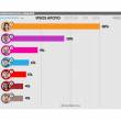 Elecciones 2016: Keiko Fujimori baja 3 puntos y Julio Guzm&aacute;n se consolida segundo en intenci&oacute;n de votos - Seg&uacute;n &uacute;ltima encuesta de Ipsos, que ubica a PPK en tercer lugar y  se&ntilde;ala un cu&aacute;druple empate en cuarto lugar, entre Alan, Acu&ntilde;a, Barnechea y Ver&oacute;nika Mendoza