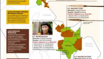 Per&uacute; contar&aacute; con Reservas Ind&iacute;genas para proteger a etnias en aislamiento