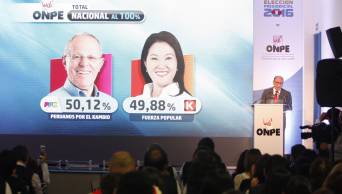 CONFIRMADO: Pedro Pablo Kuczynski es el electo presidente de la Rep&uacute;blica para periodo 2016 - 2021